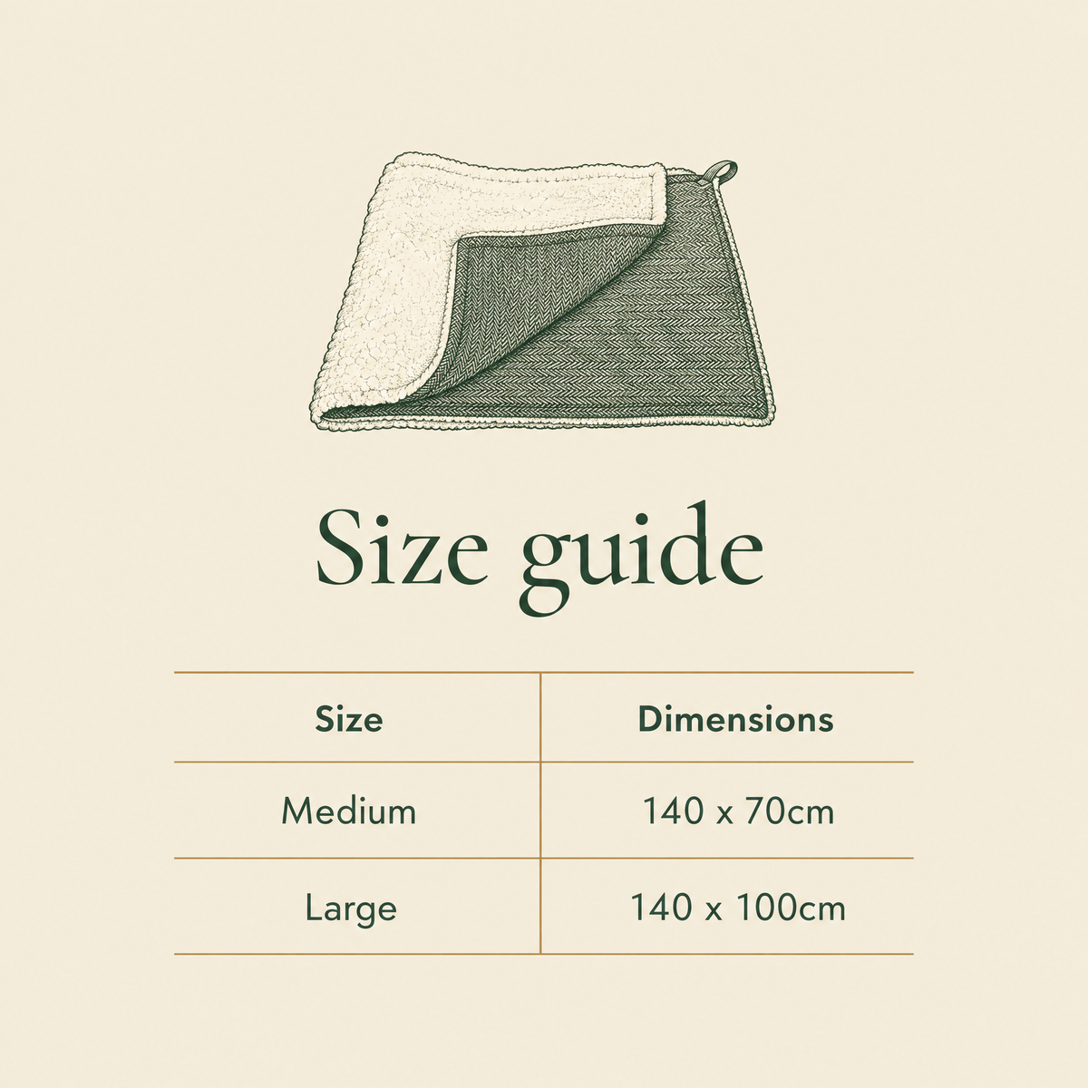 Size guide for the Lincoln blanket: Medium and Large