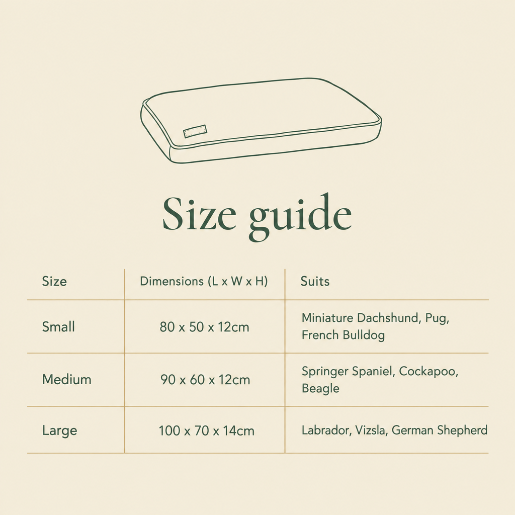 Size guide for the grey memory foam crate mattress: Small, Medium and Large