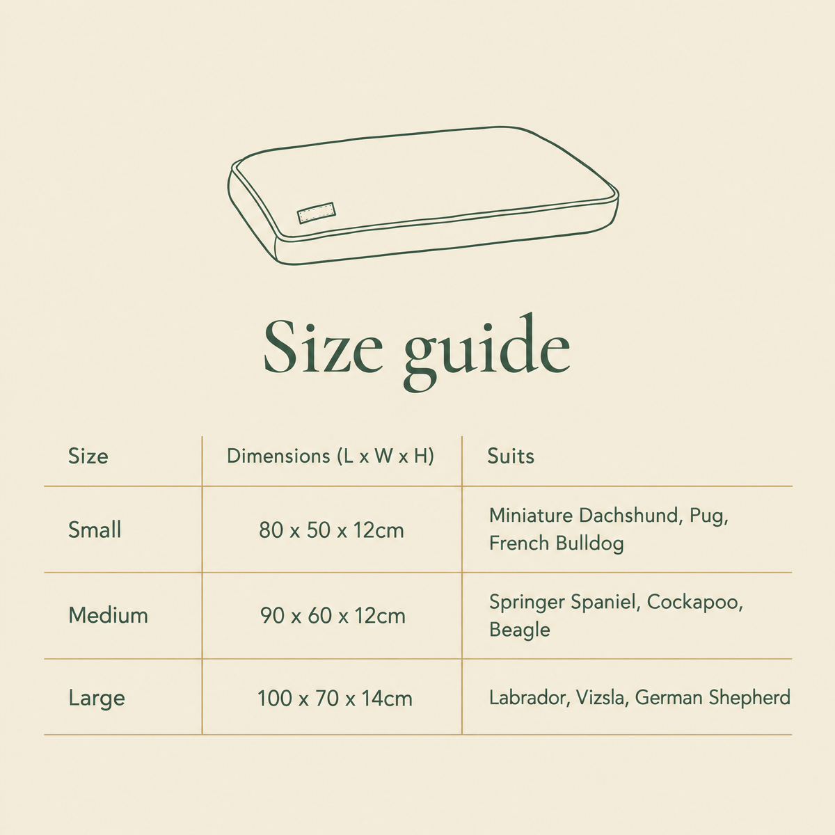 Size guide for the grey memory foam crate mattress: Small, Medium and Large