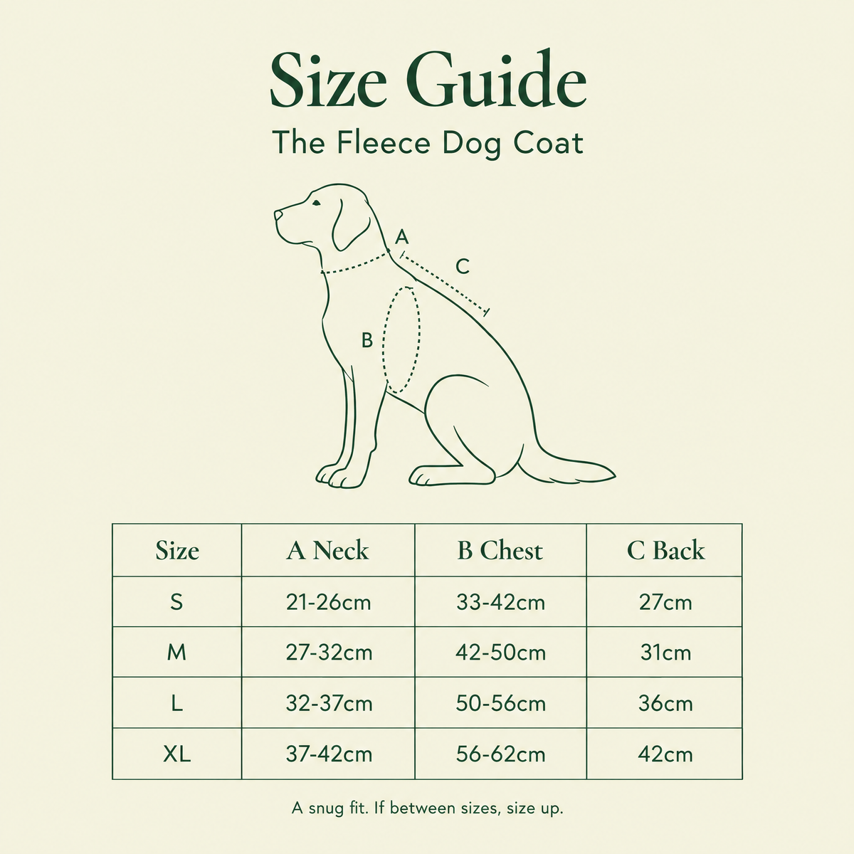Size guide for the fleece dog coat: neck, chest and back for S to XL