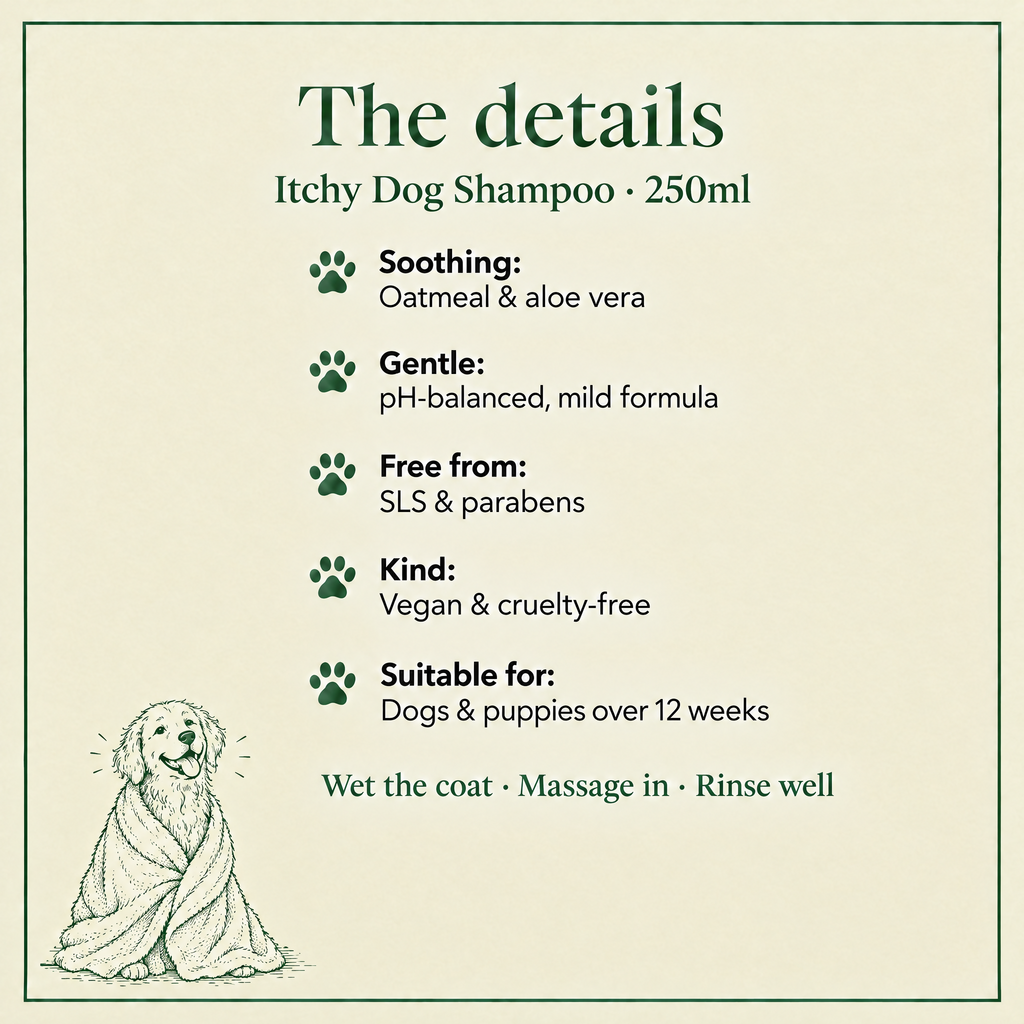 The details: Itchy Dog shampoo with oatmeal and aloe vera, pH-balanced, SLS and paraben free, vegan